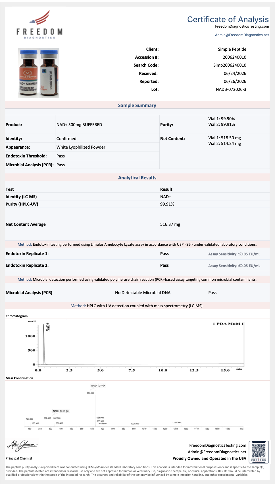 NAD+ Buffered by Simple Peptide, photo 2