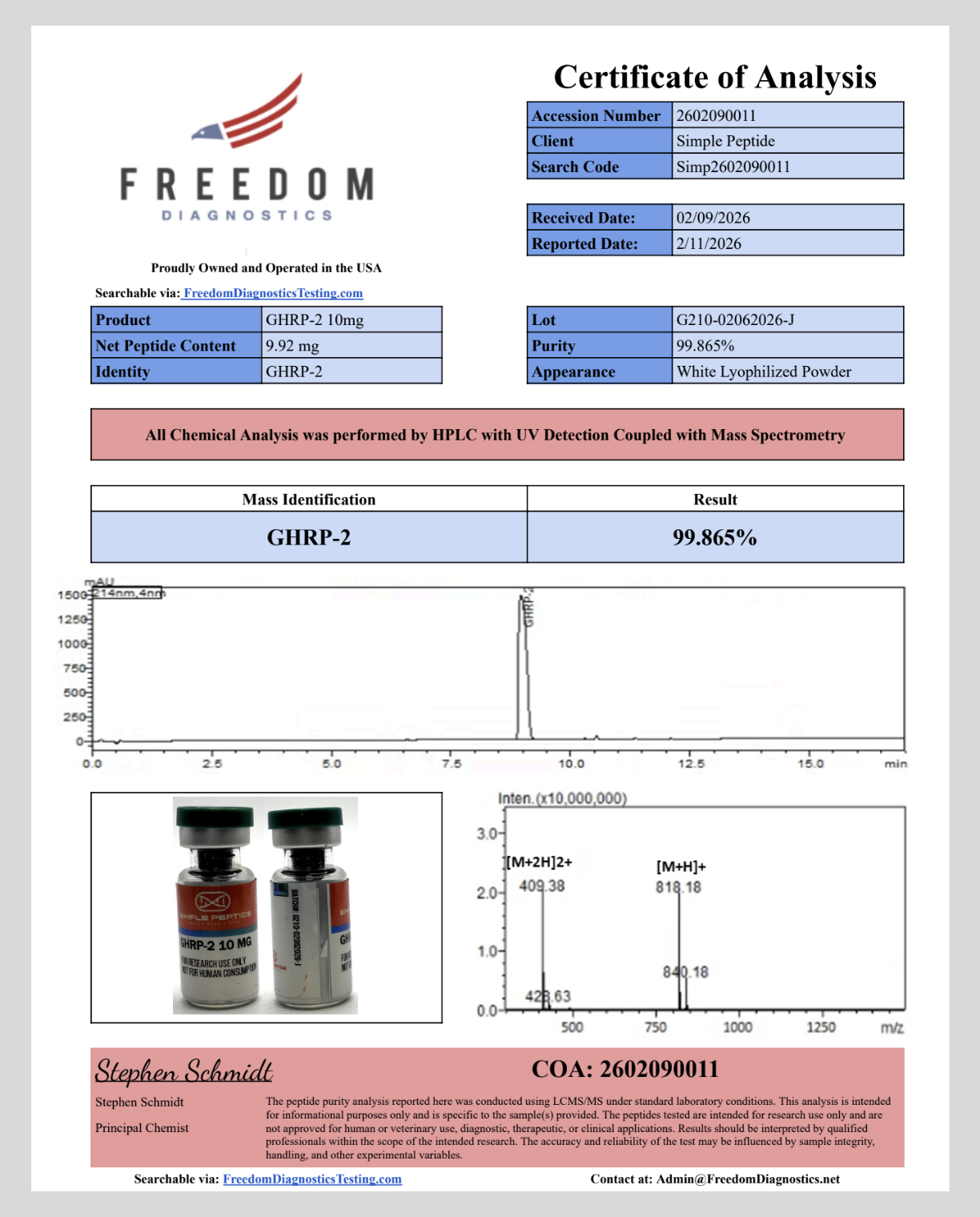 GHRP-2 by Simple Peptide