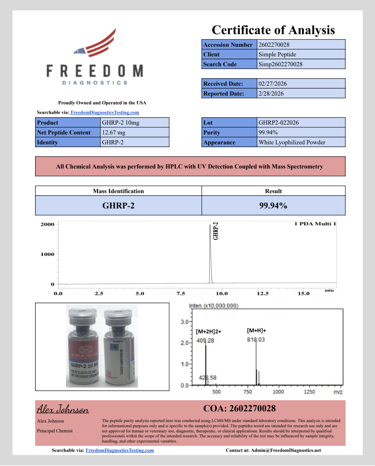 GHRP-2 by Simple Peptide