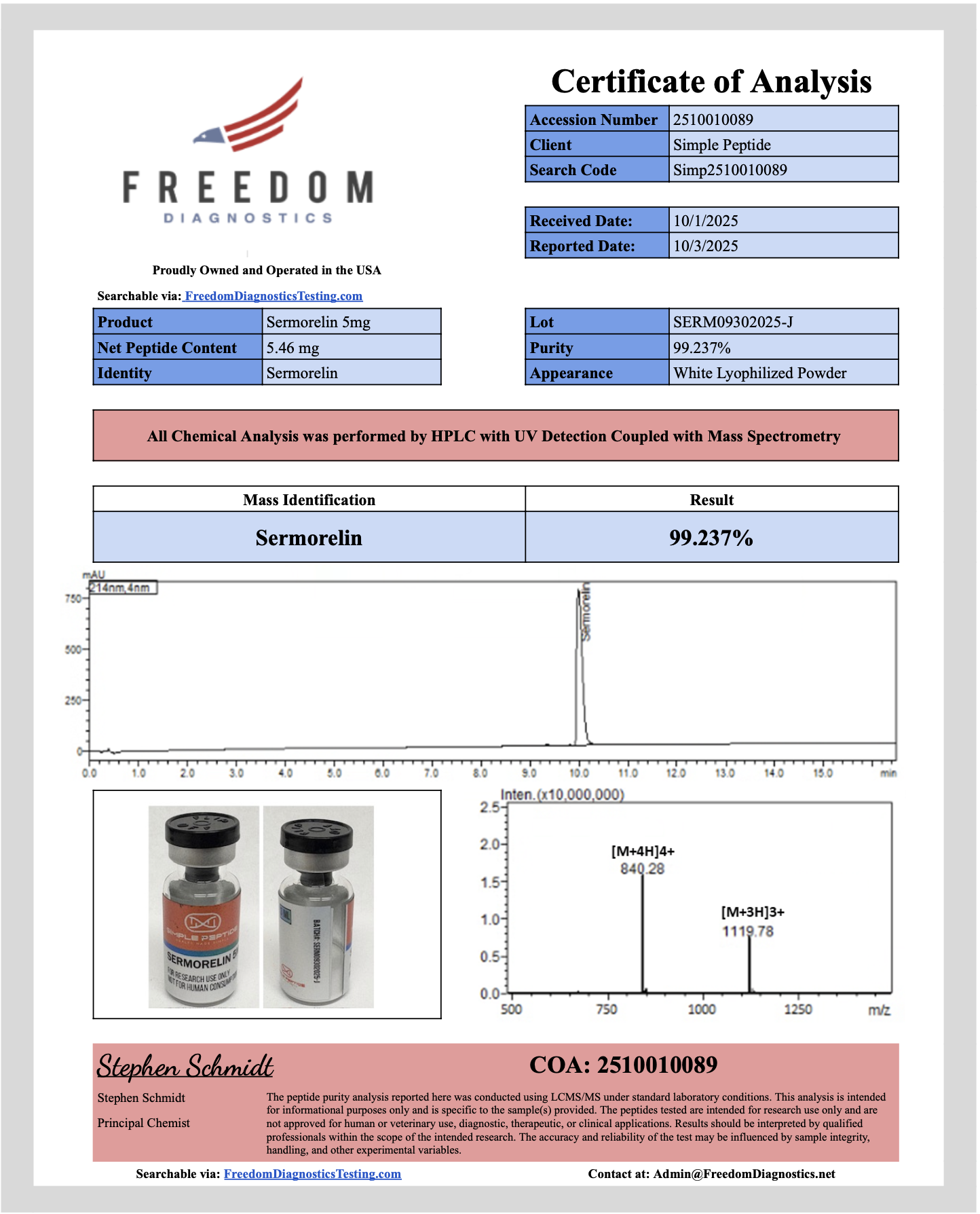 Sermorelin by Simple Peptide
