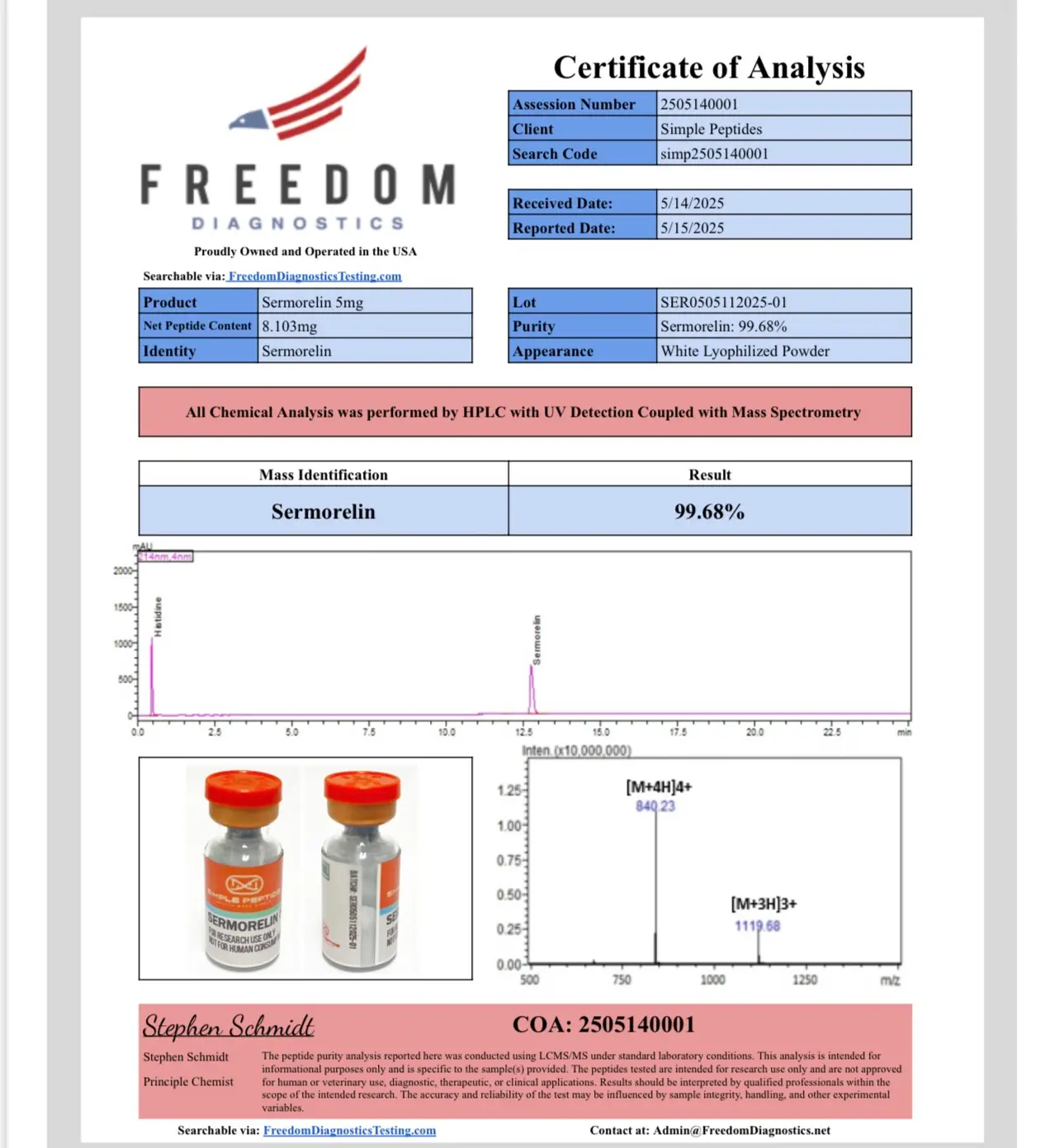 Sermorelin by Simple Peptide