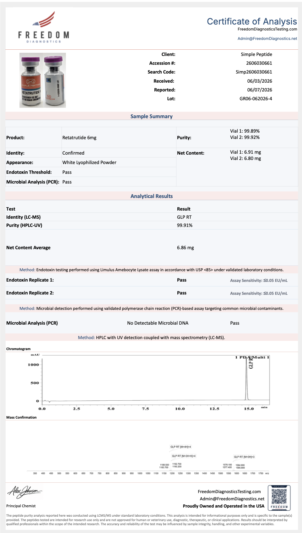 SP-3RT by Simple Peptide, photo 2